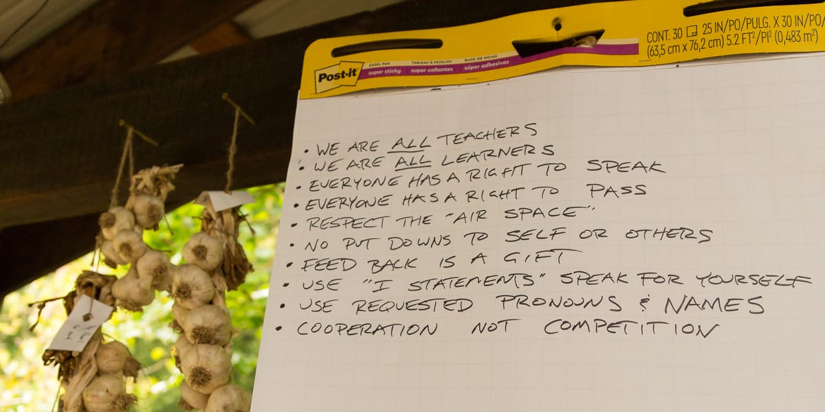 FAQ page 666 2025-1200-Current- Handwritten Guidelines posted in a Permaculture Design Course